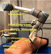 Image result for Single Arm Robot