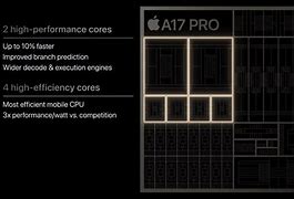 Image result for Apple A17 Chip Architecture