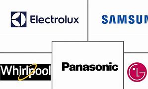 Image result for Whirlpool Market Share