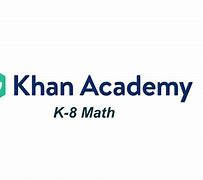Image result for Math Voice for Khan Academy