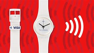 Image result for Swatch Smartwatch