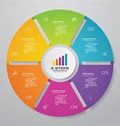 Image result for Cycle Process Flow Diagram