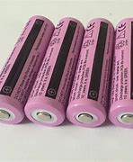 Image result for Replacement Battery Chart for a Movado E4 0863