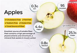 Image result for Health Benefits of Envy Apple's