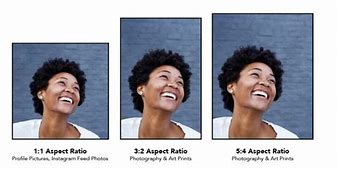 Image result for 3:2 Aspect Ratio