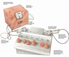 Image result for Charge It Battery Charger