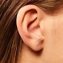 Image result for Hearing Aid Devices