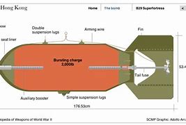 Image result for Nuclear Battery Diagram