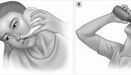 Image result for How to Do a Sinus Rinse
