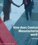 Image result for Contract Manufacturer Agreement