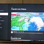 Image result for Apple TV Review
