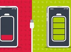 Image result for Can I Change the Battery of My Phone