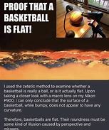 Image result for Flat Basketball Meme