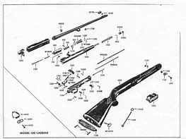 Image result for Winchester 1873 Parts Diagram