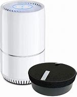 Image result for Easy Home Anthracite Air Purifier Filter Replacement