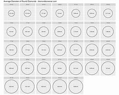 Image result for Round Diamond mm Size Chart