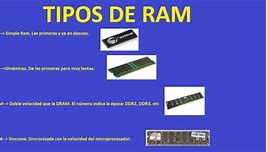Image result for Tipos De Memoria Ram