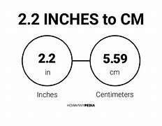Image result for Inches to Centimeters Calculator