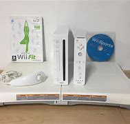 Image result for Wii Wiki