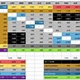 Image result for Conversion Table for Chemistry