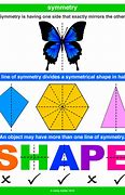 Image result for math shapes symmetry