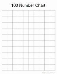Image result for Blank Number Grid 1 100