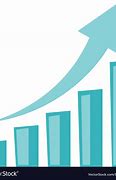 Image result for Growth Bar Chart