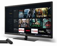 Image result for Types of Smart TV