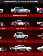 Image result for Automobilista 2 Car List