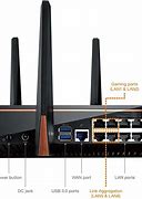 Image result for Asus Ac5300 Router