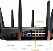 Image result for Asus Router Ports