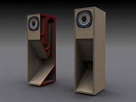 Image result for DIY Folded Horn Speakers