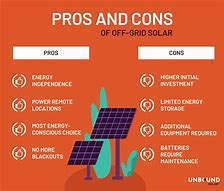 Image result for Renewable Energy Pros and Cons