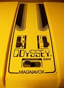 Image result for Generic Remote Magnavox