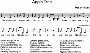Image result for Apple Song