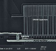 Image result for DRAM Cell Capacitor