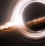 Image result for 4K Ultra HD Space Wallpaper Black Hole