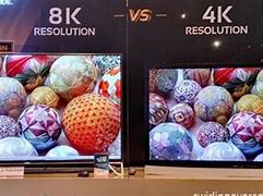 Image result for 4K TV vs 8K TV