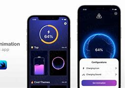 Image result for Charger X Phone Animated
