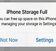 Image result for iPhone Storage Full Reset