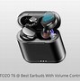 Image result for Earbuds with Volume Button
