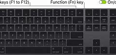 Image result for FN On iMac Keyboard