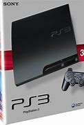 Image result for PS3 Slim Release Date