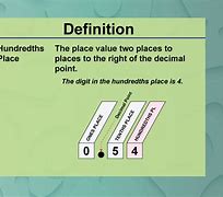 Image result for Place Definition