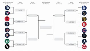 Image result for MLB Playoff Games