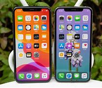 Image result for iPhone 11 and Pro the Same Screen