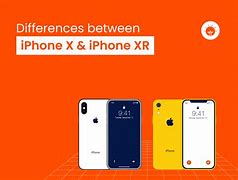 Image result for What Is Different Between iPhone and Phone