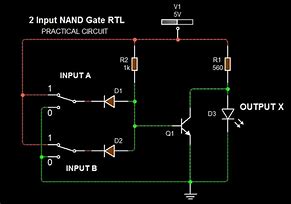 Image result for Nand Point Diagram Xbox 360