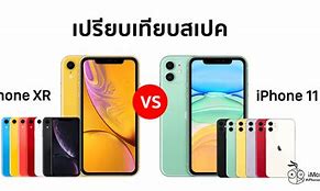 Image result for iPhone XR Size Comparison to 6