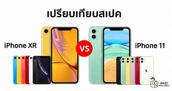 Image result for iPhone XR vs Samsung S10e